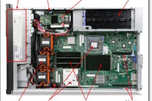 IBM System X3650 M3 Server Specification