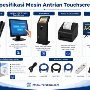 spesifikasi mesin antrian touchscreen