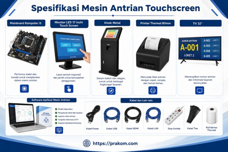 spesifikasi mesin antrian touchscreen