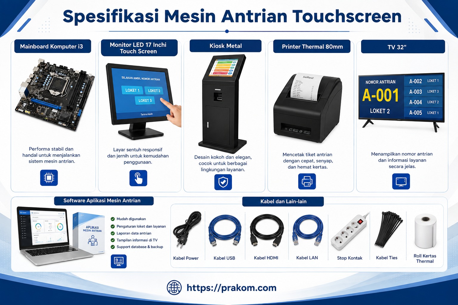 spesifikasi mesin antrian touchscreen