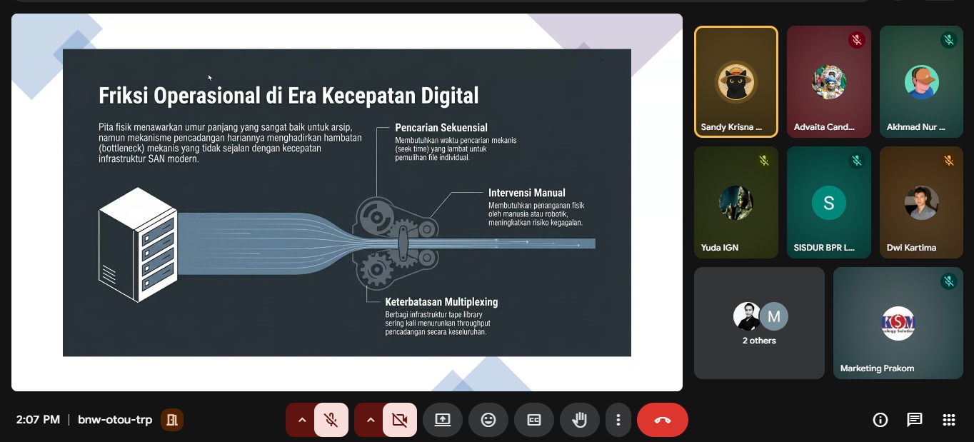 Virtual Tape Library
